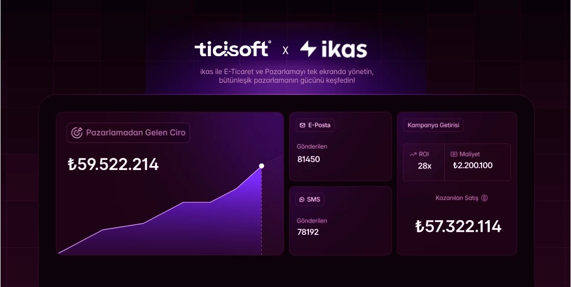 İkas Site Kurulumu - Ticisoft İzmir Eticaret ajansı